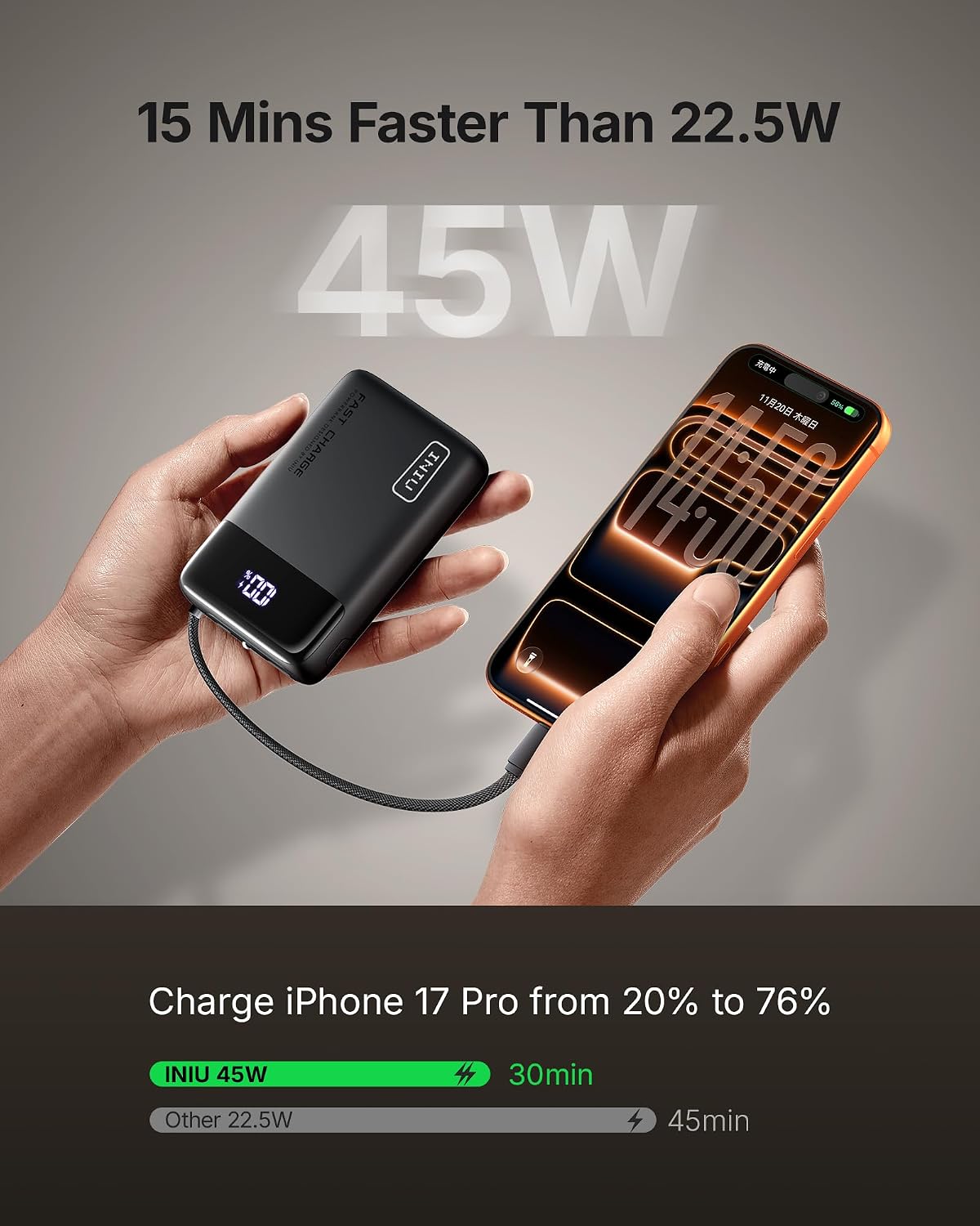 INIU 20000mAh Portable Charger, Smaller 45W Fast Charging Travel Power Bank - Image 3