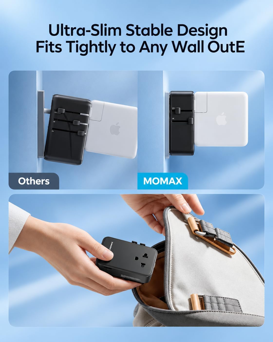 (2026 NEW) MOMAX Universal Travel Adapter, Ultra-Thin 70W GaN International Plug Adapter with 3 USB-C, 1 USB-A and AC Outlet, Works in 200+ Countries, Not a Voltage Converter, for International Travel - Image 3