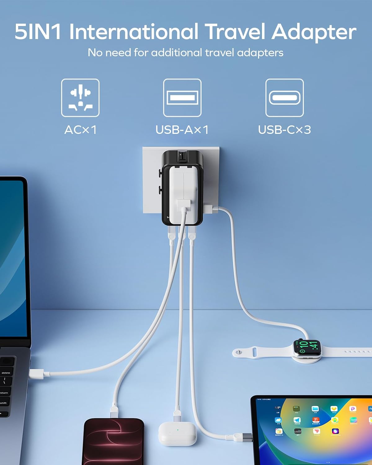 (2026 NEW) MOMAX Universal Travel Adapter, Ultra-Thin 70W GaN International Plug Adapter with 3 USB-C, 1 USB-A and AC Outlet, Works in 200+ Countries, Not a Voltage Converter, for International Travel - Image 4
