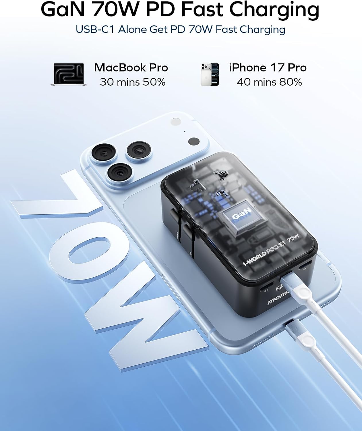 (2026 NEW) MOMAX Universal Travel Adapter, Ultra-Thin 70W GaN International Plug Adapter with 3 USB-C, 1 USB-A and AC Outlet, Works in 200+ Countries, Not a Voltage Converter, for International Travel - Image 5