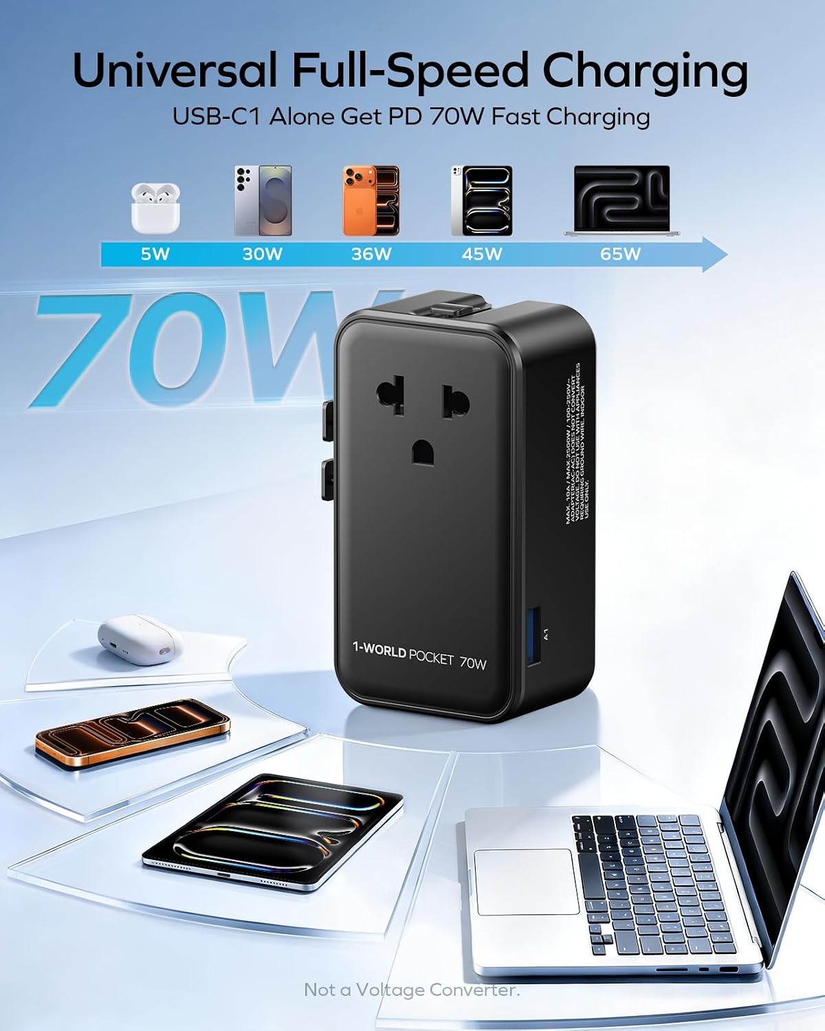 (2026 NEW) MOMAX Universal Travel Adapter, Ultra-Thin 70W GaN International Plug Adapter with 3 USB-C, 1 USB-A and AC Outlet, Works in 200+ Countries, Not a Voltage Converter, for International Travel - Image 7