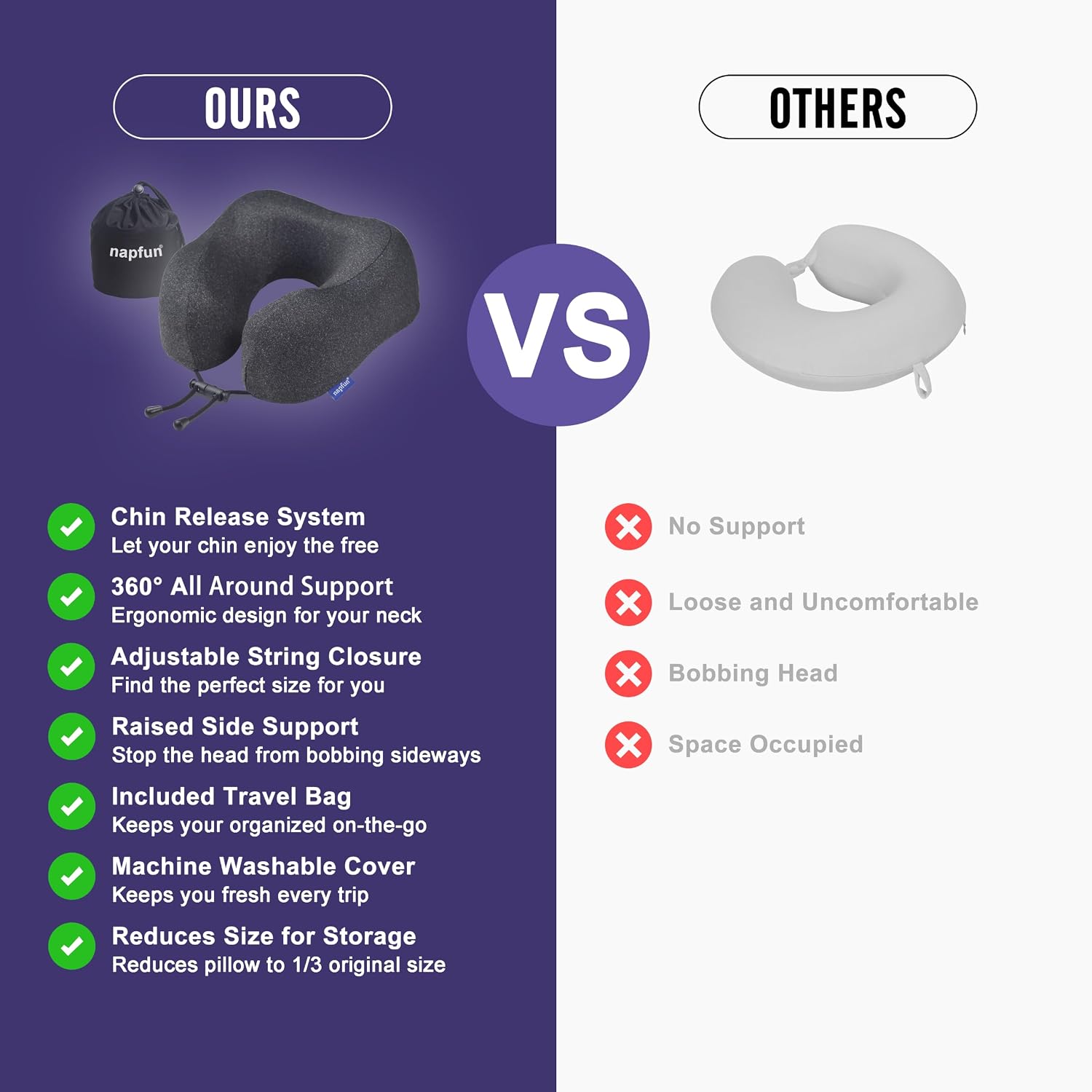 napfun Neck Pillow for Travel, Memory Foam Airplane Pillow, Full Black - Image 4
